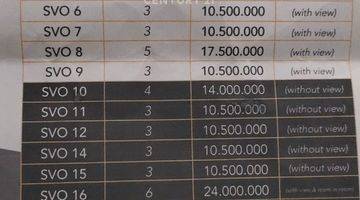 Gambar 3 Disewakan Office Space Tokopedia Tower Di Jakarta Selatan