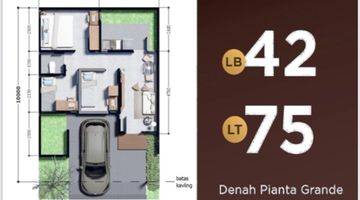 Gambar 4 Mutiara Columbus Cluster Dekat Dgn Tol Tambun