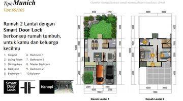 Gambar 4 Rumah 2 Lantai Baru di Graha Laras Sentul, Bogor