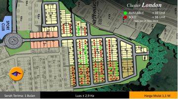 Gambar 1 Rumah 2 Lantai Baru Unfurnished SHM di Graha Laras Sentul, Bogor