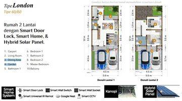 Gambar 3 Rumah 2 Lantai Baru Unfurnished SHM di Graha Laras Sentul, Bogor