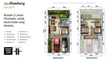 Gambar 3 Rumah 2 Lantai Baru Unfurnished SHM di Graha Laras Sentul, Bogor