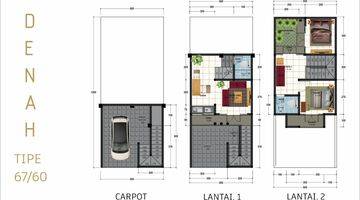 Gambar 3 Rumah Villa 2 Lantai Baru Hadap Selatan