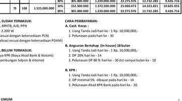 Gambar 2 Rumah Cantik 2 Lantai Di Tamalate Dg Tata Makassar 