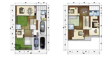 Gambar 4 Dijual Rumah di Kebayoran Symphoni, Bintaro Jaya, Tangsel