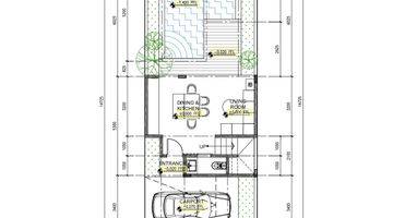 Gambar 3 Villa dengan konsep modern minimalis di daerah Jimbaran, kuta selatan dekat dengan pantai balangan   Rumah Unfurnished SHM - Sertifikat Hak Milik Baru di Jimbaran