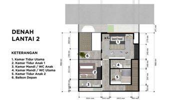 Gambar 4 Rumah Minimalis Modern Daerah Renon ,strategis Fasilitas Umum