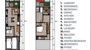 Gambar 4 Rumah 2 Lantai Non Cluster Di Jatibening 