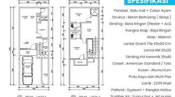 Gambar 5 Rumah 2 Lantai Baru Semi Furnish 