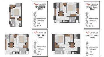 Gambar 4 Apartemen Type Studio Dan 2br Furnished And Unfurnished di Pik2, Tangerang