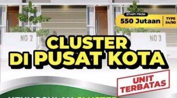 Gambar 5 Rumah Cluster On Gate sistem Tengah kota semarang Kalibateng