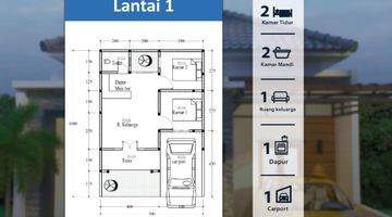 Gambar 2 Jual Rumah baru 1 lantai & 2 lantai . On gate sistem di Jalan Dolog Pedurungan Semarang timur