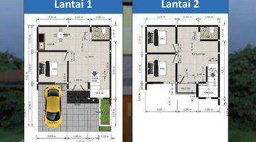 Gambar 3 Jual Rumah baru 1 lantai & 2 lantai . On gate sistem di Jalan Dolog Pedurungan Semarang timur