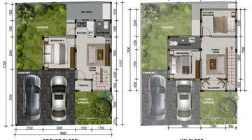 Gambar 3 Dijual Rumah Murah Area Jimbaran Nusa Dua Lokasi Strategis