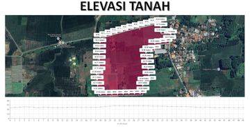 Gambar 3 Dijual Cepat Tanah Industry Subang