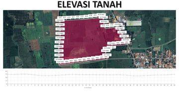 Gambar 3 Dijual Cepat Tanah Industry Subang