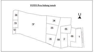 Gambar 3 Dijual Cepat Tanah Zona Industri Kabupaten Tegal