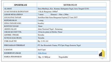 Gambar 4 Dijual Cepat Gudang Bisa Industry