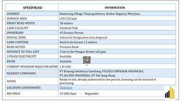 Gambar 5 Dijual Cepat Tanah Peruntukan Industri Brebes Jawa Tengah