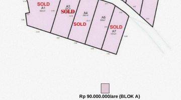 Gambar 1 Klumpu Investment Land Pemukiman Dekat Pusat Kota