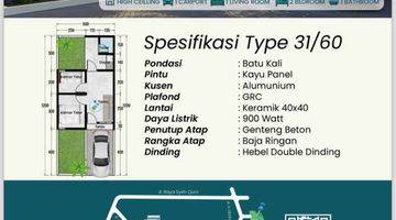 Gambar 3 Rumah subsidi konsep modern, 