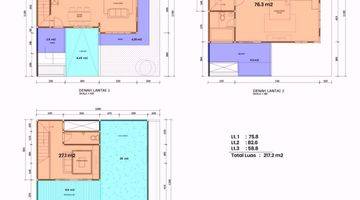 Gambar 3 Rumah Mandiri 3lt Hoek Banci View Bagus Modern Design Bsd City