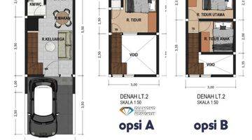 Gambar 5 Grand Alana Wonorejo Mezzanine Fasilitas Lengkap