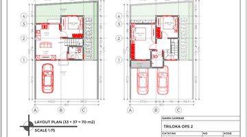 Gambar 5 rumah modern minimalis di daerah Gianyar