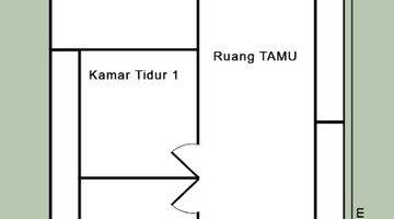 Gambar 2 Dijual Cepat Segera Rumah 5 Menit Ke Lippo Karawaci