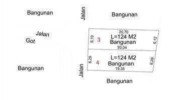 Gambar 1 Rumah Dengan Konsep Minimalis di Lokasi Premium Panjer, Denpasar.