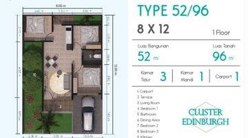 Gambar 2 Daru Metropolis Rumah di Tangerang Tanpa Bi Cheking 