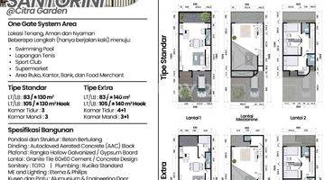 Gambar 1 Rumah Baru Little Santorini Citra Garden 2