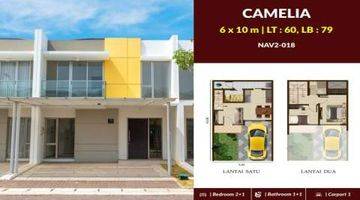 Gambar 3 Disewakan Rumah 6x10 Pik2 Nashville