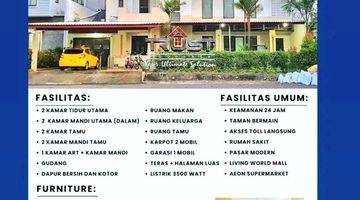 Gambar 1 Cluster Elite Alam Sutera Serpong Rumah Luas Jual Cepat