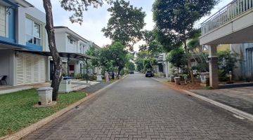 Gambar 3 Dijual Tanah Residential Foresta Fresco Aria BSD City