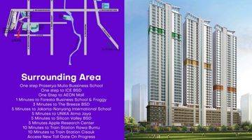 Gambar 3 Apartemen B Residence tower Tulip tipe studio Serpong