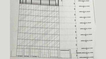 Gambar 4 Disewakan Gedung Lokasi Strategis Di Kebon Sirih Pd012870