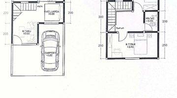 Gambar 2 Rumah 2 Lt Shm Baru Dlm Cluster Di Ciracas 