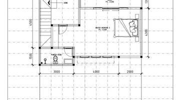 Gambar 3 Rumah Indent Berkualitas Premium Denpasar Barat