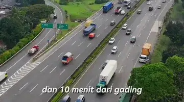 Gambar 1 Rumah Dekat Kampus Dan Rs Hermina Terlaris Summarecon Tangerang 