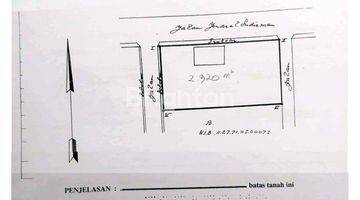 Gambar 2 TANAH LETAK STRATEGIS DI JL. JEND SUDIRMAN PURWOKERTO LUAS 7948 M2