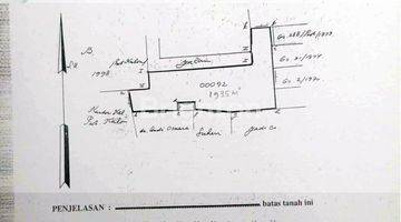 Gambar 4 TANAH LETAK STRATEGIS DI JL. JEND SUDIRMAN PURWOKERTO LUAS 7948 M2