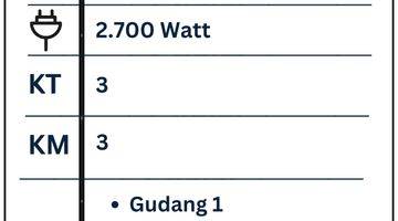 Gambar 3 Dijual Cepat Villa Kurma Astaraja Aa 00031