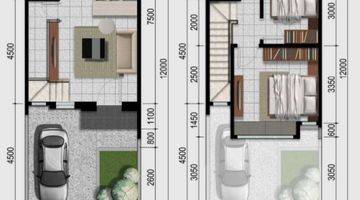 Gambar 4 Rumah 2 Lantai Citraland Gama City Dekat Dengan Pusat Kota Medan