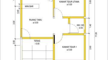 Gambar 4 Rumah strategis DP 0 cukup 3 juta all in free ac