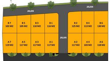 Gambar 2 Rumah baru minimalis modern 2 lantai SHM Pesraman Kampus Unud 