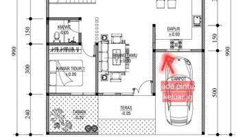 Gambar 4 Rumah 2 Lantai Baru Di Bsd Dekat Tol Aeon Mall 