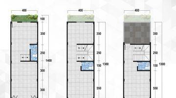 Gambar 3 New Project Yang Akan Segera Dibangun Di Komplek Tuasan Oakwood Business District , Lokasi Keramaian Dekat Bank Bri Tuasan Pasar 3