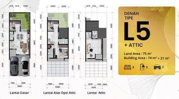 Gambar 3 Rumah Baru Dp 0% Cluster Laseine Jgc Cukup Bayar 30 Juta Ready Unit 