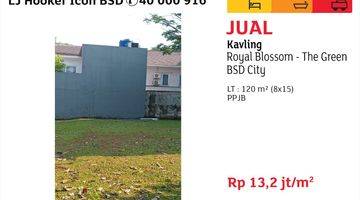 Gambar 2 Kavling Hadap Selatan Siap Bangun 120 m²